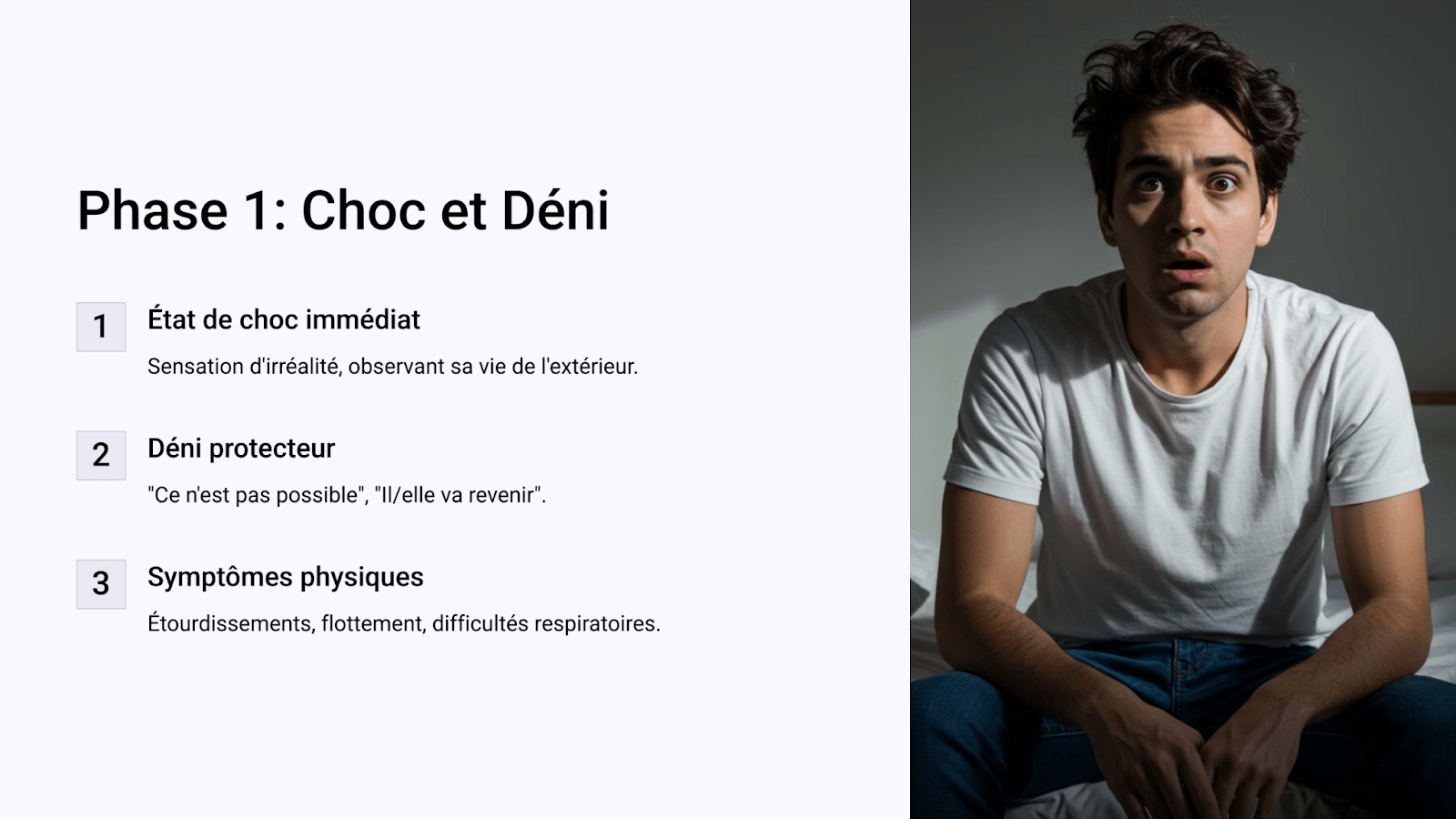 phase 1 choc et déni
