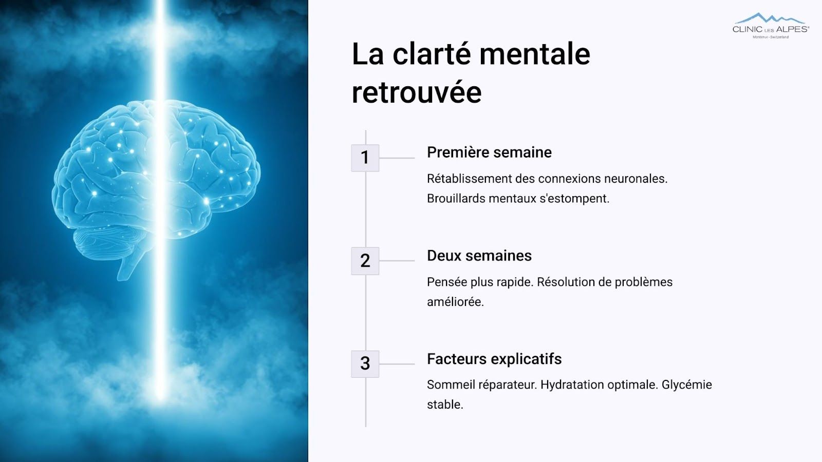 la clarté mentale retrouvée